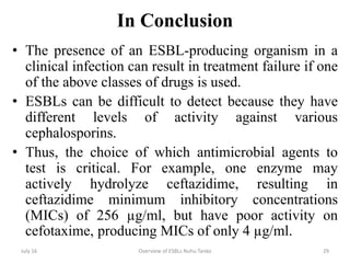LECTURES SERIES ESBLs | PPTX