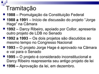 Tramitação 
 1988 – Promulgação da Constituição Federal 
 1988 a 1991 – Início de discussão do projeto “Jorge 
Hage” na Câmara 
 1992 – Darcy Ribeiro, apoiado por Collor, apresenta 
outro projeto de LDB no Senado 
 1992 a 1993 – Os dois projetos são discutidos ao 
mesmo tempo no Congresso Nacional 
 1993 – O projeto Jorge Hage é aprovado na Câmara 
e vai para o Senado 
 1995 – O projeto é considerado inconstitucional e 
Darcy Ribeiro reapresenta seu antigo projeto de lei 
 1996 – Aprovação da lei, em dezembro. 
 