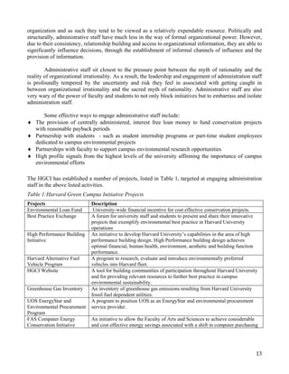 organization and as such they tend to be viewed as a relatively expendable resource. Politically and
structurally, administrative staff have much less in the way of formal organizational power. However,
due to their consistency, relationship building and access to organizational information, they are able to
significantly influence decisions, through the establishment of informal channels of influence and the
provision of information.

        Administrative staff sit closest to the pressure point between the myth of rationality and the
reality of organizational irrationality. As a result, the leadership and engagement of administration staff
is profoundly tempered by the uncertainty and risk they feel in associated with getting caught in
between organizational irrationality and the sacred myth of rationality. Administrative staff are also
very wary of the power of faculty and students to not only block initiatives but to embarrass and isolate
administration staff.

      Some effective ways to engage administrative staff include:
♦ The provision of centrally administered, interest free loan money to fund conservation projects
  with reasonable payback periods
♦ Partnership with students - such as student internship programs or part-time student employees
  dedicated to campus environmental projects
♦ Partnerships with faculty to support campus environmental research opportunities
♦ High profile signals from the highest levels of the university affirming the importance of campus
  environmental efforts

The HGCI has established a number of projects, listed in Table 1, targeted at engaging administration
staff in the above listed activities.
Table 1:Harvard Green Campus Initiative Projects
Projects                     Description
Environmental Loan Fund       University-wide financial incentive for cost effective conservation projects.
Best Practice Exchange       A forum for university staff and students to present and share their innovative
                             projects that exemplify environmental best practice in Harvard University
                             operations
High Performance Building    An initiative to develop Harvard University’s capabilities in the area of high
Initiative                   performance building design. High Performance building design achieves
                             optimal financial, human health, environment, aesthetic and building function
                             performance.
Harvard Alternative Fuel     A program to research, evaluate and introduce environmentally preferred
Vehicle Program              vehicles into Harvard fleet.
HGCI Website                 A tool for building communities of participation throughout Harvard University
                             and for providing relevant resources to further best practice in campus
                             environmental sustainability.
Greenhouse Gas Inventory     An inventory of greenhouse gas emissions resulting from Harvard University
                             fossil fuel dependent utilities.
UOS EnergyStar and           A program to position UOS as an EnergyStar and environmental procurement
Environmental Procurement    service provider.
Program
FAS Computer Energy          An initiative to allow the Faculty of Arts and Sciences to achieve considerable
Conservation Initiative      and cost effective energy savings associated with a shift in computer purchasing




                                                                                                            13
 