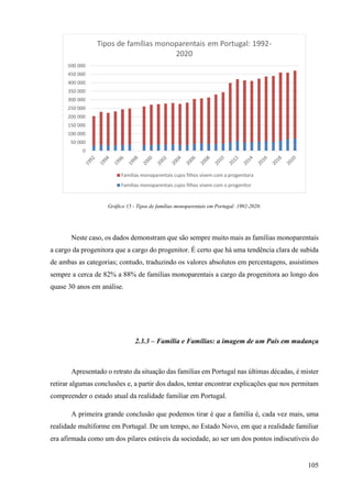105
Gráfico 15 - Tipos de famílias monoparentais em Portugal: 1992-2020.
Neste caso, os dados demonstram que são sempre muito mais as famílias monoparentais
a cargo da progenitora que a cargo do progenitor. É certo que há uma tendência clara de subida
de ambas as categorias; contudo, traduzindo os valores absolutos em percentagens, assistimos
sempre a cerca de 82% a 88% de famílias monoparentais a cargo da progenitora ao longo dos
quase 30 anos em análise.
2.3.3 – Família e Famílias: a imagem de um País em mudança
Apresentado o retrato da situação das famílias em Portugal nas últimas décadas, é mister
retirar algumas conclusões e, a partir dos dados, tentar encontrar explicações que nos permitam
compreender o estado atual da realidade familiar em Portugal.
A primeira grande conclusão que podemos tirar é que a família é, cada vez mais, uma
realidade multiforme em Portugal. De um tempo, no Estado Novo, em que a realidade familiar
era afirmada como um dos pilares estáveis da sociedade, ao ser um dos pontos indiscutíveis do
0
50 000
100 000
150 000
200 000
250 000
300 000
350 000
400 000
450 000
500 000
Tipos de famílias monoparentais em Portugal: 1992-
2020
Famílias monoparentais cujos filhos vivem com a progenitora
Famílias monoparentais cujos filhos vivem com o progenitor
 