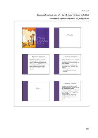 203
ANEXOS
Anexos referentes à aula n.º 1 da UL (pág. 143 deste trabalho)
Powerpoint referido no ponto 4. da planificação
 