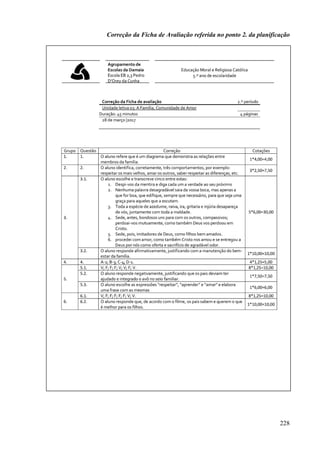 228
Correção da Ficha de Avaliação referida no ponto 2. da planificação
 