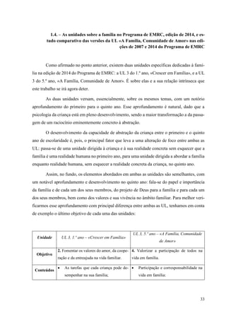 33
1.4. – As unidades sobre a família no Programa de EMRC, edição de 2014, e es-
tudo comparativo das versões da UL «A Família, Comunidade de Amor» nas edi-
ções de 2007 e 2014 do Programa de EMRC
Como afirmado no ponto anterior, existem duas unidades específicas dedicadas à famí-
lia na edição de 2014 do Programa de EMRC: a UL 3 do 1.º ano, «Crescer em Família», e a UL
3 do 5.º ano, «A Família, Comunidade de Amor». É sobre elas e a sua relação intrínseca que
este trabalho se irá agora deter.
As duas unidades versam, essencialmente, sobre os mesmos temas, com um notório
aprofundamento do primeiro para o quinto ano. Esse aprofundamento é natural, dado que a
psicologia da criança está em pleno desenvolvimento, sendo a maior transformação a da passa-
gem de um raciocínio eminentemente concreto à abstração.
O desenvolvimento da capacidade de abstração da criança entre o primeiro e o quinto
ano de escolaridade é, pois, o principal fator que leva a uma alteração de foco entre ambas as
UL: passa-se de uma unidade dirigida à criança e à sua realidade concreta sem esquecer que a
família é uma realidade humana no primeiro ano, para uma unidade dirigida a abordar a família
enquanto realidade humana, sem esquecer a realidade concreta da criança, no quinto ano.
Assim, no fundo, os elementos abordados em ambas as unidades são semelhantes, com
um notável aprofundamento e desenvolvimento no quinto ano: fala-se do papel e importância
da família e de cada um dos seus membros, do projeto de Deus para a família e para cada um
dos seus membros, bem como dos valores e sua vivência no âmbito familiar. Para melhor veri-
ficarmos esse aprofundamento com principal diferença entre ambas as UL, tenhamos em conta
de exemplo o último objetivo de cada uma das unidades:
Unidade UL 3, 1.º ano – «Crescer em Família»
UL 3, 5.º ano – «A Família, Comunidade
de Amor»
Objetivo
2. Fomentar os valores do amor, da coope-
ração e da entreajuda na vida familiar.
4. Valorizar a participação de todos na
vida em família.
Conteúdos
• As tarefas que cada criança pode de-
sempenhar na sua família;
• Participação e corresponsabilidade na
vida em família:
 