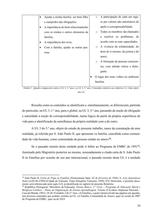 34
• Ajudar a minha família: ser bom filho
e cumpridor das obrigações;
• A importância do bom relacionamento
com os irmãos e outros elementos da
família;
• A importância dos avós;
• Com a família, ajudar as outras pes-
soas.
o A participação de cada um rege-
se por valores não autoritários de
apelo à corresponsabilidade.
o Todos os membros são chamados
a resolver os problemas, de
acordo com as suas capacidades;
o A vivência da solidariedade, do
dom de si mesmo, da justiça e do
amor;
o A formação de pessoas conscien-
tes, com atitude crítica e dialo-
gante.
• O lugar dos mais velhos no ambiente
familiar.
Tabela 2 - Quadro comparativo entre a UL 3, 1.º ano, e a UL 3, 5.º ano: Conteúdos relativos aos objetivos 2 e 4 das referi-
das UL
Ressalta como os conteúdos se identificam e, simultaneamente, se diferenciam, partindo
do particular, na UL 3, 1.º ano, para o global, na UL 3, 5.º ano, passando da noção de obrigação
e autoridade à noção de corresponsabilidade, numa lógica de partir da própria experiência de
vida para a identificação da semelhança da própria realidade com a do outro.
A UL 3 do 5.º ano, objeto de estudo do presente trabalho, nasce da constatação de uma
realidade, já referida por S. João Paulo II, que apresenta «a família, concebida como comuni-
dade de vida humana, como comunidade de pessoas unidas no amor»38
.
Se o passado remoto desta unidade pode ir beber ao Programa de EMRC de 199139
,
iluminado pelo Magistério posterior ao mesmo, nomeadamente a citada carta de S. João Paulo
II às Famílias por ocasião do seu ano internacional, o passado recente desta UL é a unidade
38
João Paulo II, Carta do Papa às Famílias (Gratissimam Sane, 02 de fevereiro de 1994), 6. Acta Apostolicae
Sedis (AAS) 86 (1994) (Cidade do Vaticano: Typis Polyglotis Vaticanis, 1994), 874. Doravante, o presente docu-
mento será referenciado pela sigla GrS, já identificada no siglário do presente Relatório.
39
República Portuguesa: Ministério da Educação, Ensino Básico, 2.º Ciclo – Programa de Educação Moral e
Religiosa Católica – Plano de Organização do Ensino-Aprendizagem, Volume II (Lisboa: Imprensa Nacional –
Casa da Moeda, 1991), 18-20. O módulo 2 do 5.º Ano, «A Família», o qual é desenvolvido nas páginas em questão,
tem diversos conteúdos que acabam vertidos na UL «A Família, Comunidade de Amor», quer na versão de 2007
do Programa de EMRC, quer na de 2014.
 