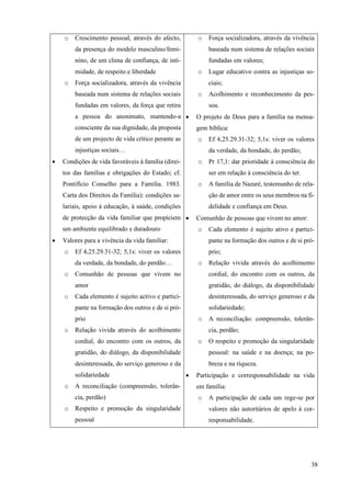 38
o Crescimento pessoal, através do afecto,
da presença do modelo masculino/femi-
nino, de um clima de confiança, de inti-
midade, de respeito e liberdade
o Força socializadora, através da vivência
baseada num sistema de relações sociais
fundadas em valores, da força que retira
a pessoa do anonimato, mantendo-a
consciente da sua dignidade, da proposta
de um projecto de vida crítico perante as
injustiças sociais…
• Condições de vida favoráveis à família (direi-
tos das famílias e obrigações do Estado; cf.
Pontifício Conselho para a Família. 1983.
Carta dos Direitos da Família): condições sa-
lariais, apoio à educação, à saúde, condições
de protecção da vida familiar que propiciem
um ambiente equilibrado e duradouro
• Valores para a vivência da vida familiar:
o Ef 4,25.29.31-32; 5,1s: viver os valores
da verdade, da bondade, do perdão…
o Comunhão de pessoas que vivem no
amor
o Cada elemento é sujeito activo e partici-
pante na formação dos outros e de si pró-
prio
o Relação vivida através do acolhimento
cordial, do encontro com os outros, da
gratidão, do diálogo, da disponibilidade
desinteressada, do serviço generoso e da
solidariedade
o A reconciliação (compreensão, tolerân-
cia, perdão)
o Respeito e promoção da singularidade
pessoal
o Força socializadora, através da vivência
baseada num sistema de relações sociais
fundadas em valores;
o Lugar educativo contra as injustiças so-
ciais;
o Acolhimento e reconhecimento da pes-
soa.
• O projeto de Deus para a família na mensa-
gem bíblica:
o Ef 4,25.29.31-32; 5,1s: viver os valores
da verdade, da bondade, do perdão;
o Pr 17,1: dar prioridade à consciência do
ser em relação à consciência do ter.
o A família de Nazaré, testemunho de rela-
ção de amor entre os seus membros na fi-
delidade e confiança em Deus.
• Comunhão de pessoas que vivem no amor:
o Cada elemento é sujeito ativo e partici-
pante na formação dos outros e de si pró-
prio;
o Relação vivida através do acolhimento
cordial, do encontro com os outros, da
gratidão, do diálogo, da disponibilidade
desinteressada, do serviço generoso e da
solidariedade;
o A reconciliação: compreensão, tolerân-
cia, perdão;
o O respeito e promoção da singularidade
pessoal: na saúde e na doença; na po-
breza e na riqueza.
• Participação e corresponsabilidade na vida
em família:
o A participação de cada um rege-se por
valores não autoritários de apelo à cor-
responsabilidade.
 