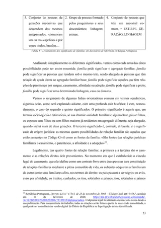 53
5. Conjunto de pessoas de
gerações sucessivas que
descendem dos mesmos
antepassados, conservam
um ou mais apelidos e por
vezes títulos, brasões…
2. Grupo de pessoas formado
pelos progenitores e seus
descendentes; linhagem;
estirpe.
4. Conjunto de pessoas que
têm um ancestral co-
mum. = ESTIRPE, GE-
RAÇÃO, LINHAGEM
Tabela 5 – Levantamento dos significados de «família» em dicionários de referência em Língua Portuguesa.
Analisando sinopticamente os diferentes significados, vemos como cada uma das cinco
possibilidades pode ser assim resumida: família pode significar o agregado familiar; família
pode significar as pessoas que residem sob o mesmo teto, sendo alargada às pessoas que têm
relação de ajuda direta ao agregado familiar base; família pode significar aqueles que têm rela-
ções de parentesco por sangue, casamento, afinidade ou adoção; família pode significar a prole;
família pode significar uma determinada linhagem, casa ou dinastia.
Vemos o surgimento de algumas linhas orientadoras comuns em termos semânticos,
algumas delas, como será explanado adiante, com uma profunda raiz histórica: é este, nomea-
damente, o caso do segundo e quinto significados. O primeiro significado é aquele que, em
termos sociológicos e estatísticos, se usa chamar «unidade familiar»: seja nuclear, pais e filhos,
ou esposos sem filhos ou com filhos maiores já residentes em agregado diferente, seja alargado,
quando inclui mais de duas gerações. O terceiro significado é, contudo, diferente: é o signifi-
cado de origem jurídica: as mesmas quatro possibilidades de relação familiar são aquelas que
estão presentes no Código Civil como as fontes da família: «São fontes das relações jurídicas
familiares o casamento, o parentesco, a afinidade e a adopção»55
.
Legalmente, das quatro fontes de relação familiar, a primeira e a terceira são o casa-
mento e as relações diretas dele provenientes. No momento em que é estabelecido o vínculo
legal do casamento, que a lei define como um contrato livre entre duas pessoas para constituição
de relações familiares mediante a plena comunhão de vida, os nubentes adquirem a família um
do outro como seus familiares afins, nos termos do direito: os pais passam a ser sogros; os avós,
avós por afinidade; os irmãos, cunhados; os tios, sobrinhos e primos, tios, sobrinhos e primos
55
República Portuguesa, Decreto-Lei n.º 47344, de 25 de novembro de 1966 – Código Civil, art.º 1576.º, acedido
em 10 de fevereiro de 2020, https://dre.pt/web/guest/legislacao-consolidada/-
/lc/123928118/202008292026/73749012/diploma/indice. O diploma legal foi alterado oitenta e oito vezes desde a
sua publicação. Para conveniência do trabalho, todas as citações serão feitas a partir da sua versão consolidada, a
qual pode ser consultada na versão digital do Diário da República na hiperligação acima identificada.
 