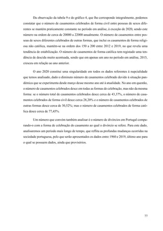 77
Da observação da tabela 9 e do gráfico 4, que lhe corresponde integralmente, podemos
constatar que o número de casamentos celebrados de forma civil entre pessoas de sexos dife-
rentes se mantém praticamente constante no período em análise, à exceção de 2020, sendo este
número na ordem de cerca de 20000 a 22000 anualmente. O número de casamentos entre pes-
soas de sexos diferentes celebrados de outras formas, que inclui os casamentos de forma religi-
osa não católica, mantém-se na ordem dos 150 a 200 entre 2012 e 2019, no que revela uma
tendência de estabilização. O número de casamentos de forma católica tem registado uma ten-
dência de descida muito acentuada, sendo que em apenas um ano no período em análise, 2015,
cresceu em relação ao ano anterior.
O ano 2020 constitui uma singularidade em todos os dados referentes à nupcialidade
que temos analisado, dado o diminuto número de casamentos celebrado devido à situação pan-
démica que se experimenta desde março desse mesmo ano até à atualidade. No ano em questão,
o número de casamentos celebrados desce em todas as formas de celebração, mas não da mesma
forma: se o número total de casamentos celebrados desce cerca de 43,37%, o número de casa-
mentos celebrados de forma civil desce cerca 28,20% e o número de casamentos celebrados de
outras formas desce cerca de 30,52%; mas o número de casamentos celebrados de forma cató-
lica desce cerca de 77,45%.
Um número que convém também analisar é o número de divórcios em Portugal compa-
rando-o com a forma de celebração do casamento ao qual o divórcio se refere. Para este dado,
analisaremos um período mais longo de tempo, que reflita as profundas mudanças ocorridas na
sociedade portuguesa, pelo que serão apresentados os dados entre 1960 e 2019, último ano para
o qual se possuem dados, ainda que provisórios.
 