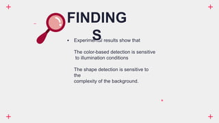  Experimental results show that
The color-based detection is sensitive
to illumination conditions
The shape detection is sensitive to
the
complexity of the background.
FINDING
S
 
