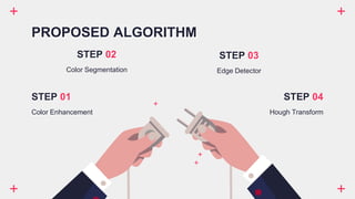 PROPOSED ALGORITHM
STEP 01
Color Enhancement
STEP 04
Hough Transform
STEP 02
Color Segmentation
STEP 03
Edge Detector
 