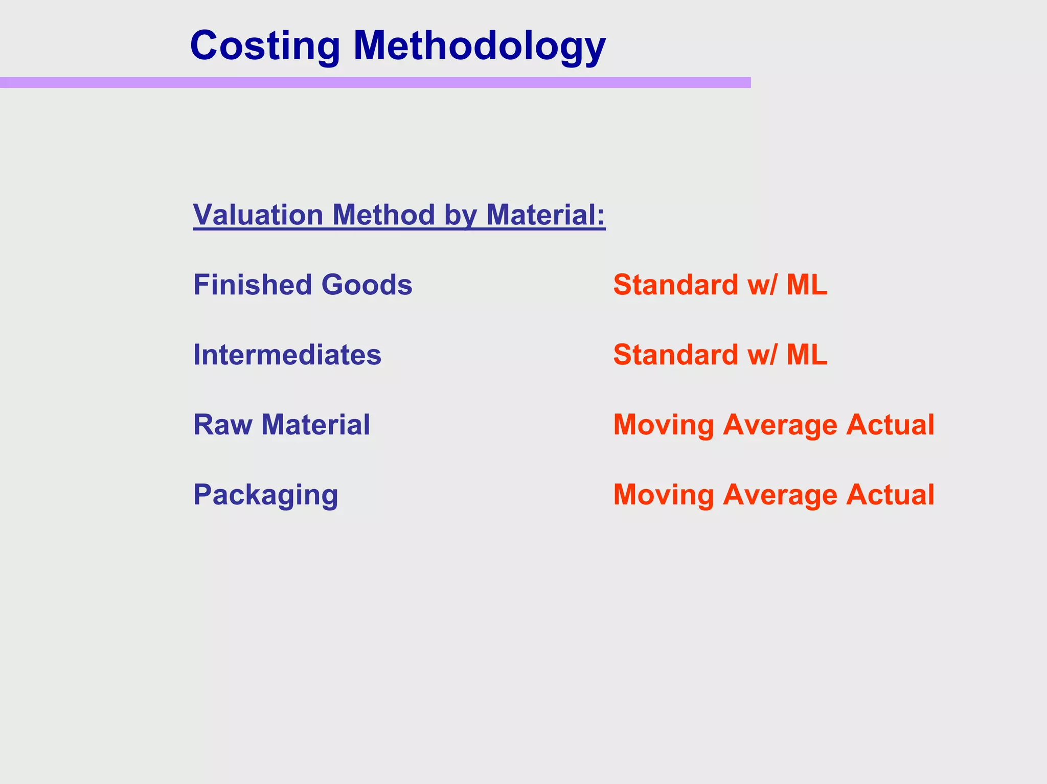 Costing Methodology
Valuation Method by Material:
Finished Goods Standard w/ ML
Intermediates Standard w/ ML
Raw Material Moving Average Actual
Packaging Moving Average Actual
 