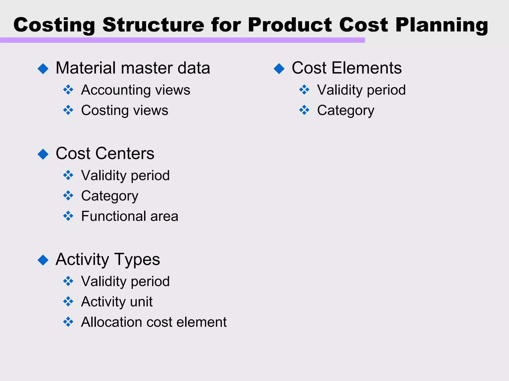 Costing Structure for Product Cost Planning
Material master data
Accounting views
Costing views
Cost Centers
Validity period
Category
Functional area
Activity Types
Validity period
Activity unit
Allocation cost element
Cost Elements
Validity period
Category
 