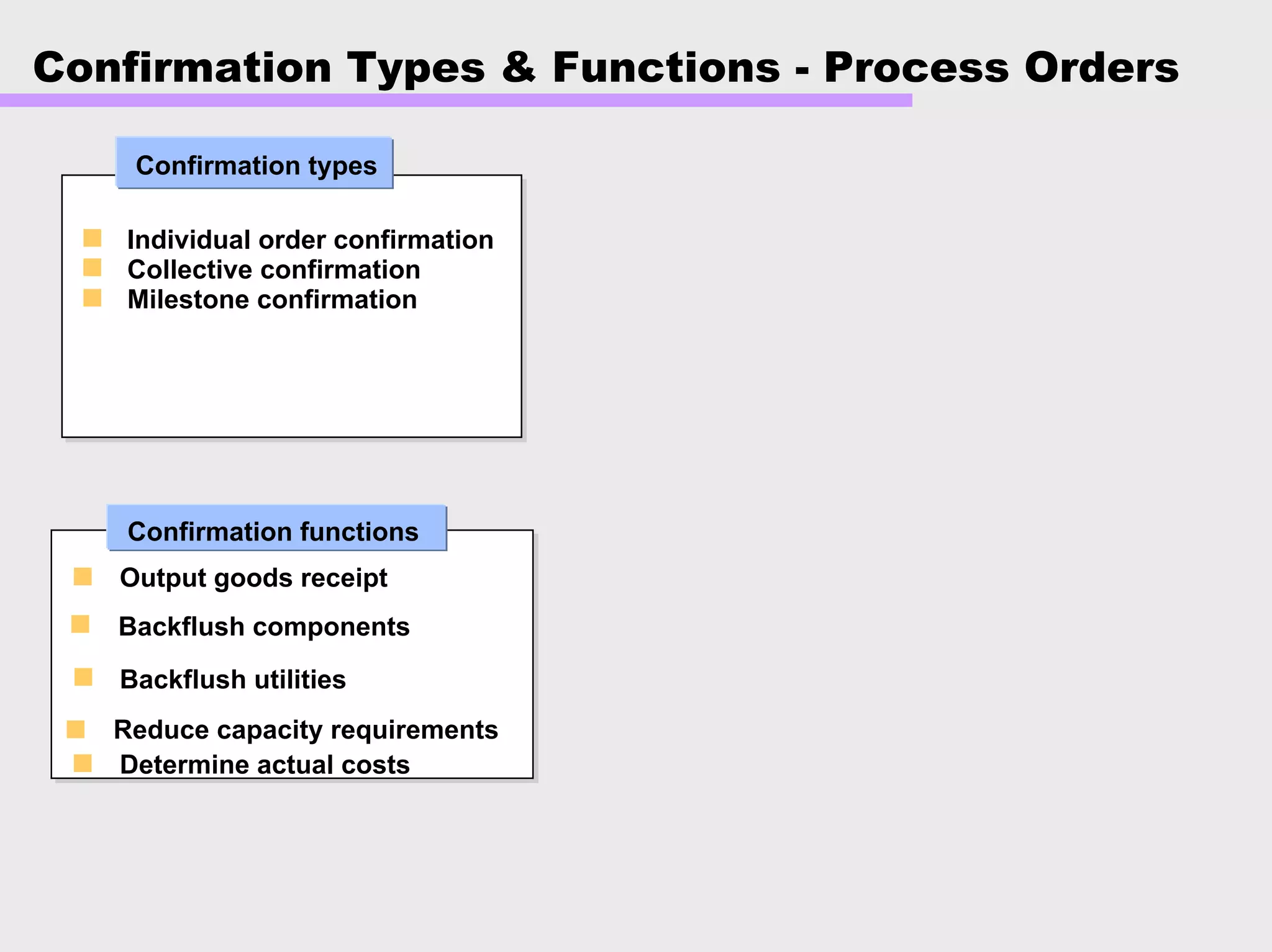 Confirmation Types & Functions - Process Orders
Individual confirmation
Collective confirmation
Milestone confirmation
Progress confirmation
Order confirmation
Confirmation with reference
Individual order confirmation
Collective confirmation
Milestone confirmation
Confirmation types
Confirm with goods movement
Defaults for remaining time
Check operation sequence
Check delivery tolerances
Plant data collection interface
Backflushing
Reduce capacity requirements
Determine actual costs
Output goods receipt
Determine actual costs
Confirmation functions
Backflush components
Backflush utilities
Reduce capacity requirements
 
