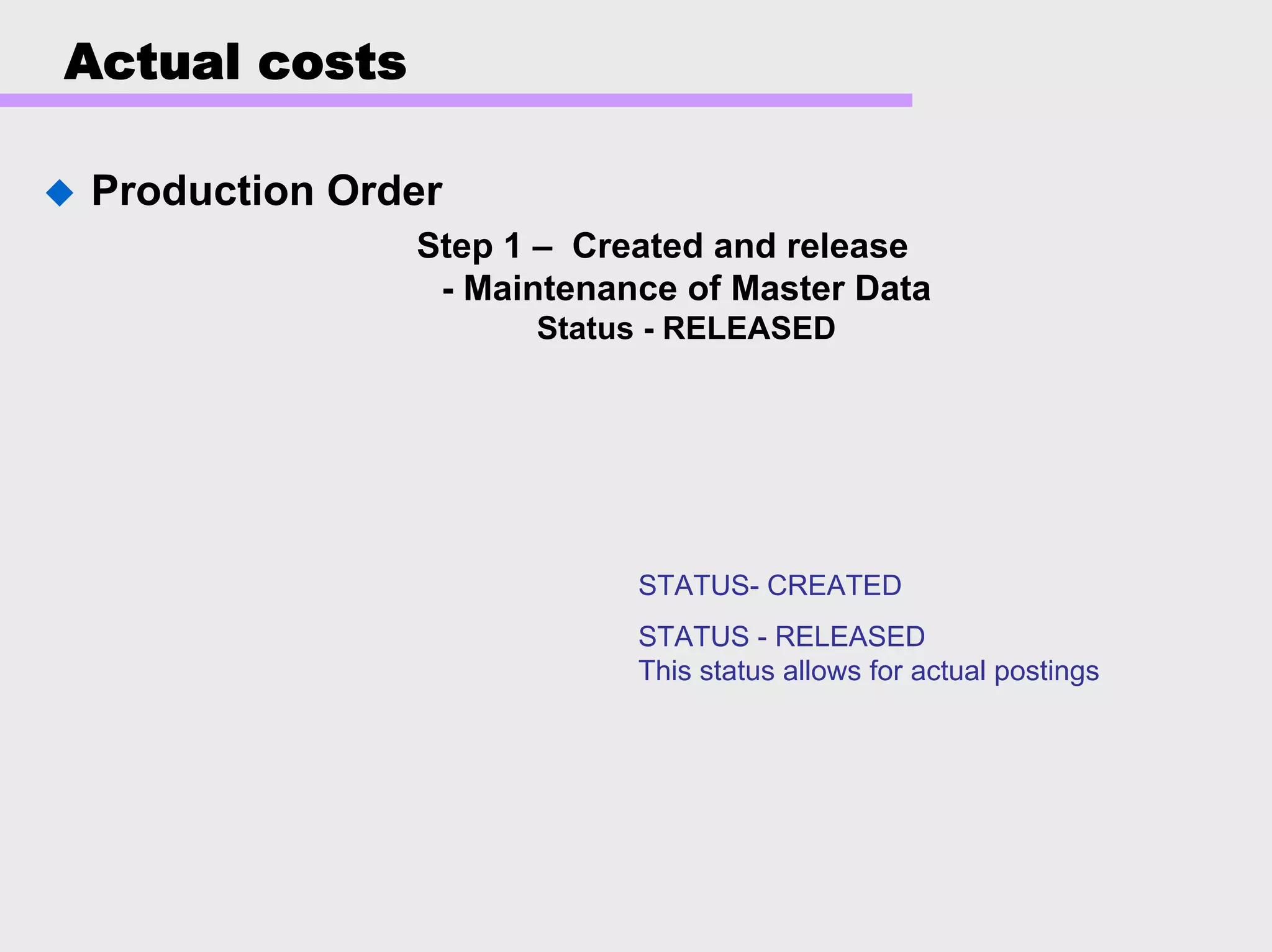 Actual costs
Production Order
Step 1 – Created and release
- Maintenance of Master Data
Status - RELEASED
STATUS- CREATED
STATUS - RELEASED
This status allows for actual postings
 