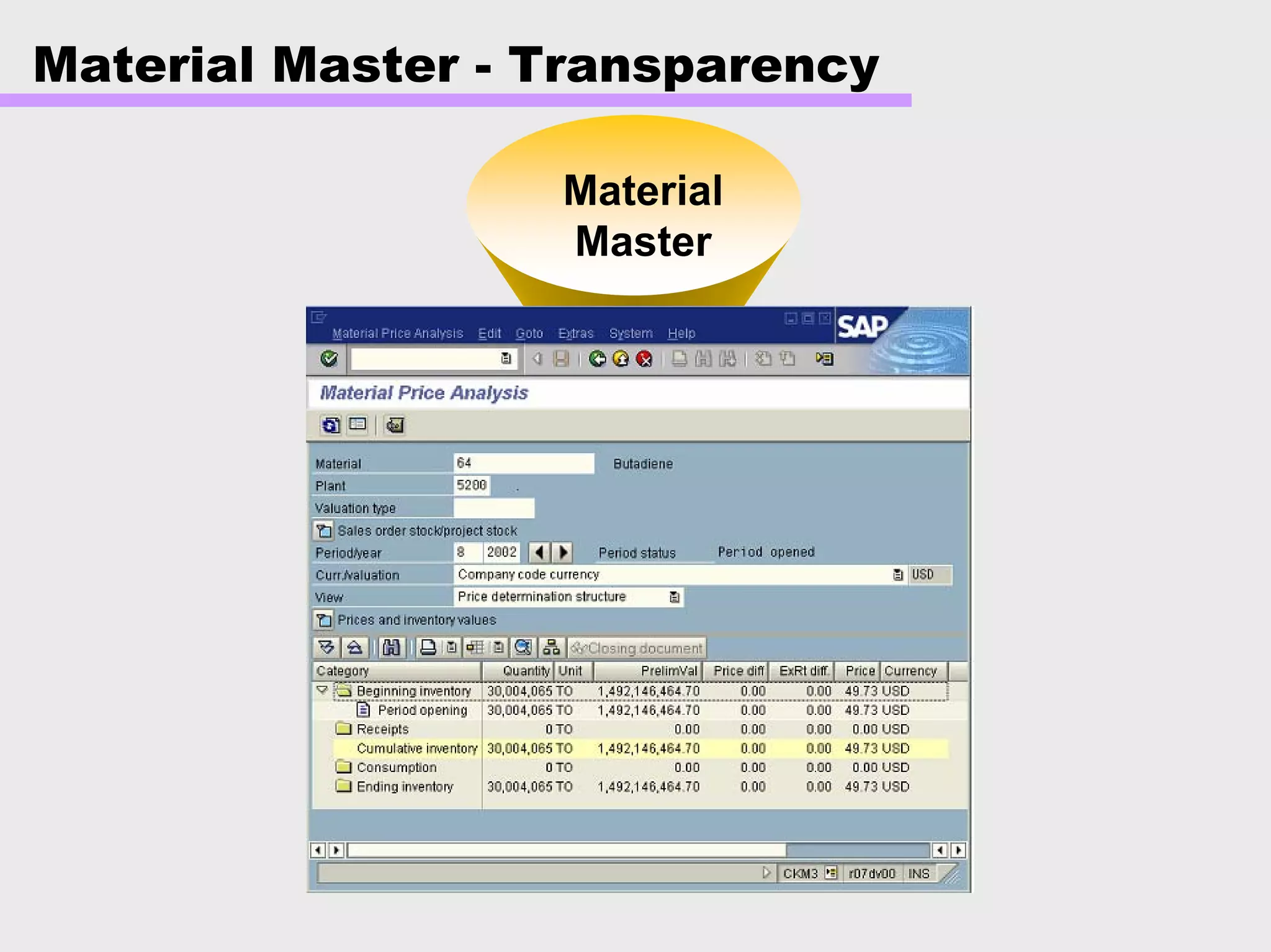 Material Master - Transparency
Material
Master
 