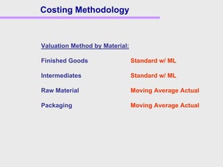Costing Methodology
Valuation Method by Material:
Finished Goods Standard w/ ML
Intermediates Standard w/ ML
Raw Material Moving Average Actual
Packaging Moving Average Actual
 