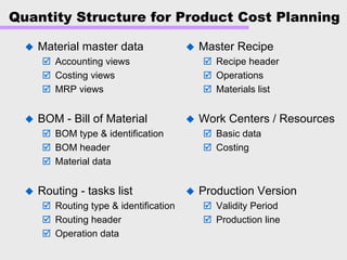 Quantity Structure for Product Cost Planning
Material master data
Accounting views
Costing views
MRP views
BOM - Bill of Material
BOM type & identification
BOM header
Material data
Routing - tasks list
Routing type & identification
Routing header
Operation data
Master Recipe
Recipe header
Operations
Materials list
Work Centers / Resources
Basic data
Costing
Production Version
Validity Period
Production line
 
