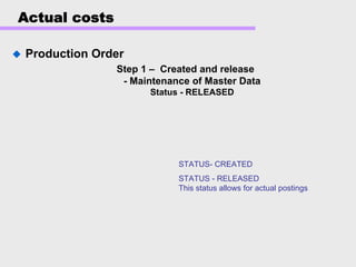 Actual costs
Production Order
Step 1 – Created and release
- Maintenance of Master Data
Status - RELEASED
STATUS- CREATED
STATUS - RELEASED
This status allows for actual postings
 
