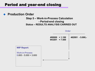 Period and year-end closing
Production Order
Step 5 – Work-in-Process Calculation
- Period-end closing
Status – RESULTS ANALYSIS CARRIED OUT
Order
400000 + 1.100
943201 + 7.500
462001 - 5.000,-
WIP Report:
Work-in-Process
8.600 - 5.000 = 3.600
 