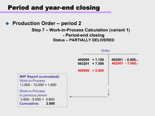 Period and year-end closing
Production Order – period 2
Step 7 – Work-in-Process Calculation (variant 1)
- Period-end closing
Status – PARTIALLY DELIVERED
WIP Report (cumulated):
Work-in-Process
13.600 - 12.000 = 1.600
Work-in-Process
in previous period
8.600 - 5.000 = 3.600
Cumulative: 2.000
Order
400000 + 1.100
943201 + 7.500
462001 - 5.000,-
400000 + 5.000
462001 - 7.000,-
 