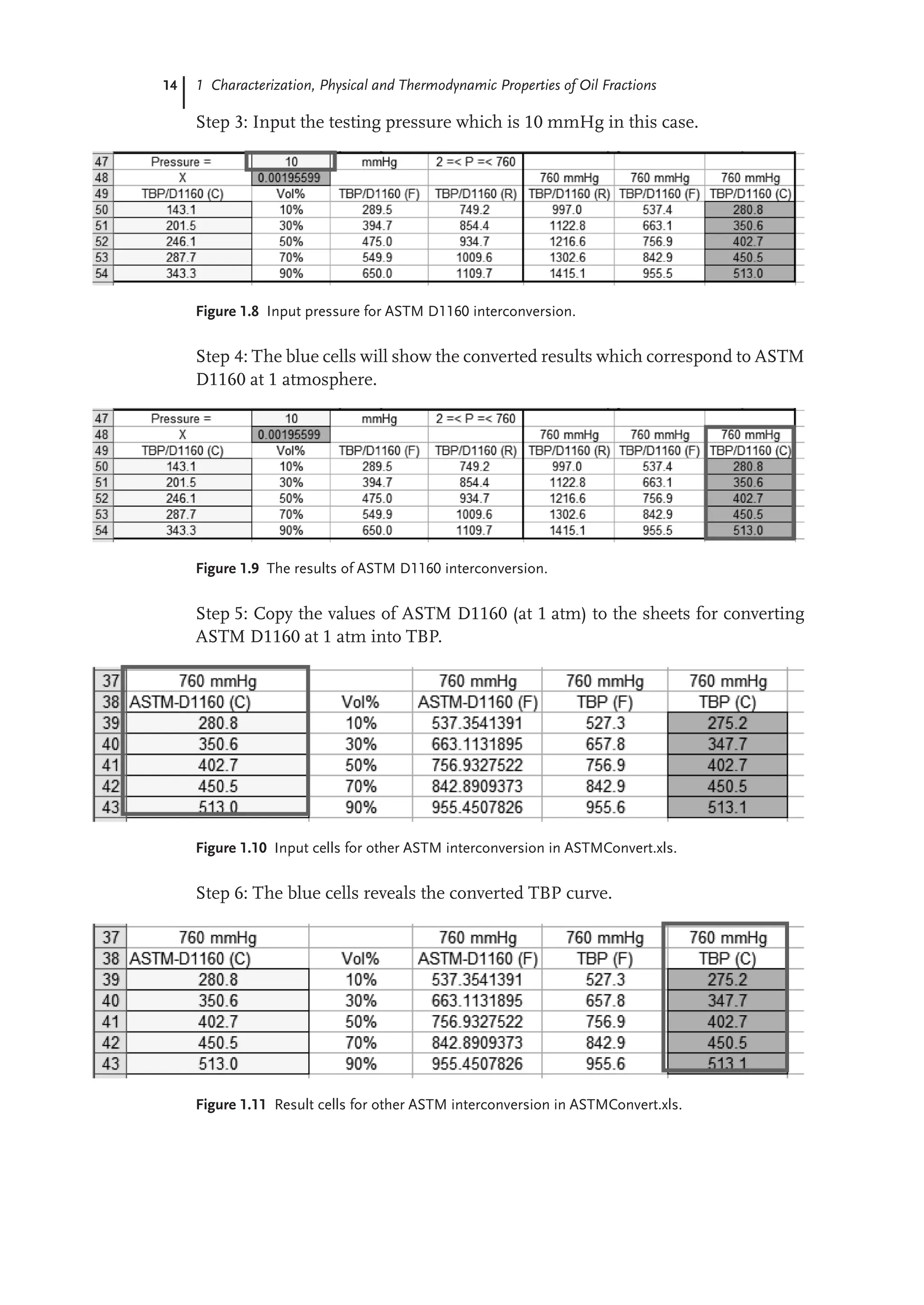 14 1 Characterization, Physical and Thermodynamic Properties of Oil Fractions
Step 3: Input the testing pressure which is 10 mmHg in this case.
Figure 1.8 Input pressure for ASTM D1160 interconversion.
Step 4: The blue cells will show the converted results which correspond to ASTM
D1160 at 1 atmosphere.
Figure 1.9 The results of ASTM D1160 interconversion.
Step 5: Copy the values of ASTM D1160 (at 1 atm) to the sheets for converting
ASTM D1160 at 1 atm into TBP.
Figure 1.10 Input cells for other ASTM interconversion in ASTMConvert.xls.
Step 6: The blue cells reveals the converted TBP curve.
Figure 1.11 Result cells for other ASTM interconversion in ASTMConvert.xls.
 