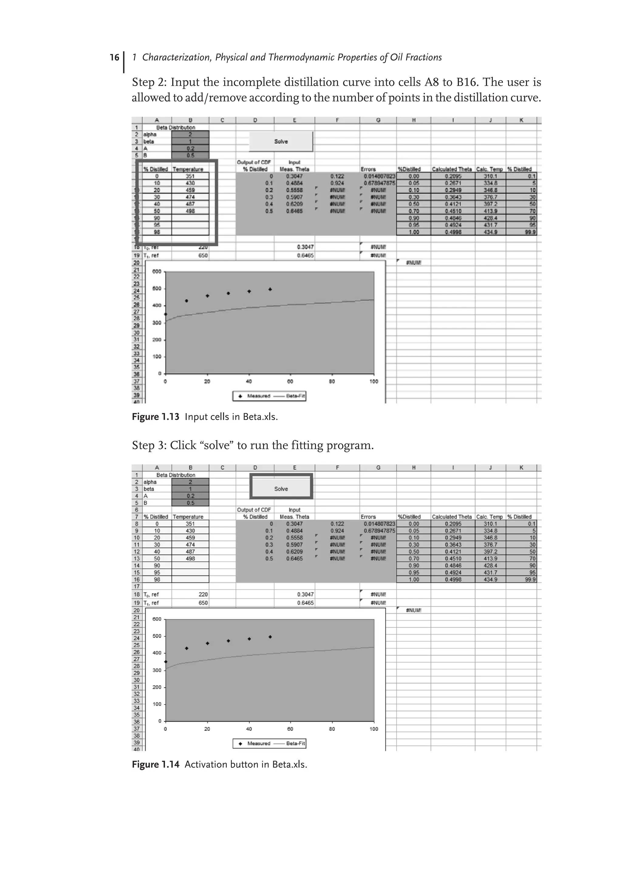 16 1 Characterization, Physical and Thermodynamic Properties of Oil Fractions
Step 2: Input the incomplete distillation curve into cells A8 to B16. The user is
allowed to add/remove according to the number of points in the distillation curve.
Figure 1.13 Input cells in Beta.xls.
Step 3: Click “solve” to run the fitting program.
Figure 1.14 Activation button in Beta.xls.
 