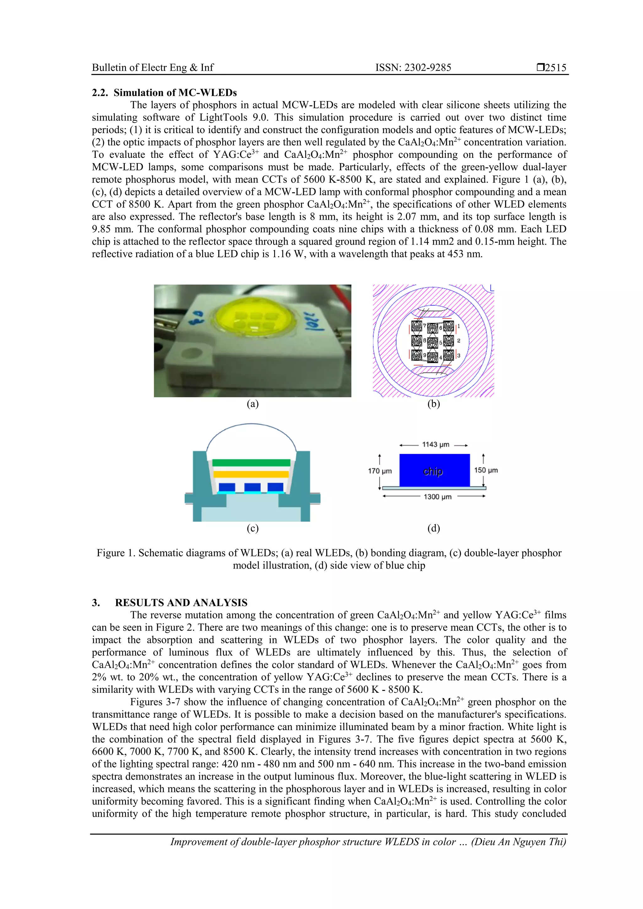 Bulletin of Electr Eng & Inf ISSN: 2302-9285 
Improvement of double-layer phosphor structure WLEDS in color … (Dieu An Nguyen Thi)
2515
2.2. Simulation of MC-WLEDs
The layers of phosphors in actual MCW-LEDs are modeled with clear silicone sheets utilizing the
simulating software of LightTools 9.0. This simulation procedure is carried out over two distinct time
periods; (1) it is critical to identify and construct the configuration models and optic features of MCW-LEDs;
(2) the optic impacts of phosphor layers are then well regulated by the CaAl2O4:Mn2+
concentration variation.
To evaluate the effect of YAG:Ce3+
and CaAl2O4:Mn2+
phosphor compounding on the performance of
MCW-LED lamps, some comparisons must be made. Particularly, effects of the green-yellow dual-layer
remote phosphorus model, with mean CCTs of 5600 K-8500 K, are stated and explained. Figure 1 (a), (b),
(c), (d) depicts a detailed overview of a MCW-LED lamp with conformal phosphor compounding and a mean
CCT of 8500 K. Apart from the green phosphor CaAl2O4:Mn2+
, the specifications of other WLED elements
are also expressed. The reflector's base length is 8 mm, its height is 2.07 mm, and its top surface length is
9.85 mm. The conformal phosphor compounding coats nine chips with a thickness of 0.08 mm. Each LED
chip is attached to the reflector space through a squared ground region of 1.14 mm2 and 0.15-mm height. The
reflective radiation of a blue LED chip is 1.16 W, with a wavelength that peaks at 453 nm.
(a) (b)
(c) (d)
Figure 1. Schematic diagrams of WLEDs; (a) real WLEDs, (b) bonding diagram, (c) double-layer phosphor
model illustration, (d) side view of blue chip
3. RESULTS AND ANALYSIS
The reverse mutation among the concentration of green CaAl2O4:Mn2+
and yellow YAG:Ce3+
films
can be seen in Figure 2. There are two meanings of this change: one is to preserve mean CCTs, the other is to
impact the absorption and scattering in WLEDs of two phosphor layers. The color quality and the
performance of luminous flux of WLEDs are ultimately influenced by this. Thus, the selection of
CaAl2O4:Mn2+
concentration defines the color standard of WLEDs. Whenever the CaAl2O4:Mn2+
goes from
2% wt. to 20% wt., the concentration of yellow YAG:Ce3+
declines to preserve the mean CCTs. There is a
similarity with WLEDs with varying CCTs in the range of 5600 K - 8500 K.
Figures 3-7 show the influence of changing concentration of CaAl2O4:Mn2+
green phosphor on the
transmittance range of WLEDs. It is possible to make a decision based on the manufacturer's specifications.
WLEDs that need high color performance can minimize illuminated beam by a minor fraction. White light is
the combination of the spectral field displayed in Figures 3-7. The five figures depict spectra at 5600 K,
6600 K, 7000 K, 7700 K, and 8500 K. Clearly, the intensity trend increases with concentration in two regions
of the lighting spectral range: 420 nm - 480 nm and 500 nm - 640 nm. This increase in the two-band emission
spectra demonstrates an increase in the output luminous flux. Moreover, the blue-light scattering in WLED is
increased, which means the scattering in the phosphorous layer and in WLEDs is increased, resulting in color
uniformity becoming favored. This is a significant finding when CaAl2O4:Mn2+
is used. Controlling the color
uniformity of the high temperature remote phosphor structure, in particular, is hard. This study concluded
 