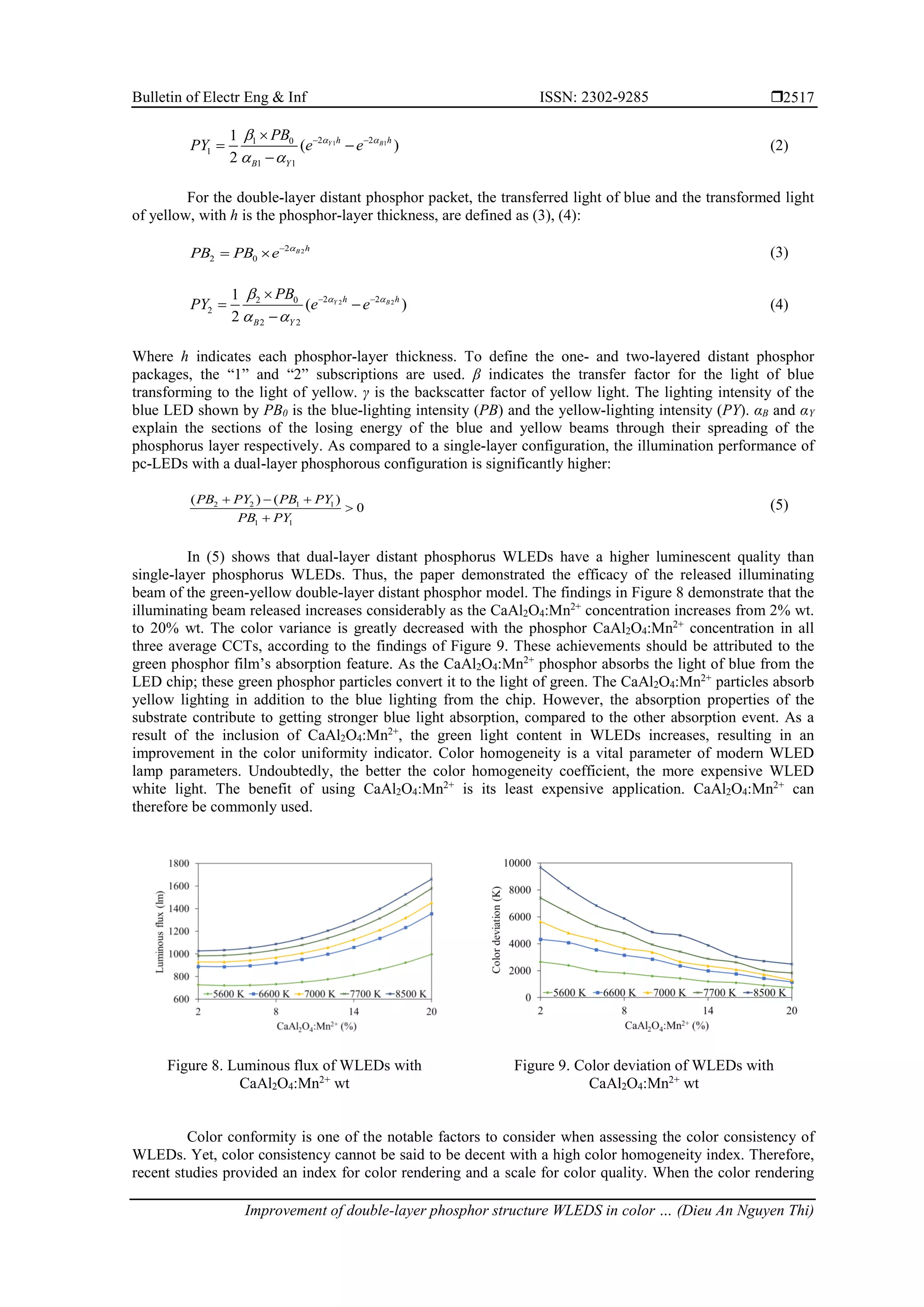 Bulletin of Electr Eng & Inf ISSN: 2302-9285 
Improvement of double-layer phosphor structure WLEDS in color … (Dieu An Nguyen Thi)
2517
(2)
For the double-layer distant phosphor packet, the transferred light of blue and the transformed light
of yellow, with h is the phosphor-layer thickness, are defined as (3), (4):
(3)
(4)
Where h indicates each phosphor-layer thickness. To define the one- and two-layered distant phosphor
packages, the “1” and “2” subscriptions are used. β indicates the transfer factor for the light of blue
transforming to the light of yellow. γ is the backscatter factor of yellow light. The lighting intensity of the
blue LED shown by PB0 is the blue-lighting intensity (PB) and the yellow-lighting intensity (PY). αB and αY
explain the sections of the losing energy of the blue and yellow beams through their spreading of the
phosphorus layer respectively. As compared to a single-layer configuration, the illumination performance of
pc-LEDs with a dual-layer phosphorous configuration is significantly higher:
(5)
In (5) shows that dual-layer distant phosphorus WLEDs have a higher luminescent quality than
single-layer phosphorus WLEDs. Thus, the paper demonstrated the efficacy of the released illuminating
beam of the green-yellow double-layer distant phosphor model. The findings in Figure 8 demonstrate that the
illuminating beam released increases considerably as the CaAl2O4:Mn2+
concentration increases from 2% wt.
to 20% wt. The color variance is greatly decreased with the phosphor CaAl2O4:Mn2+
concentration in all
three average CCTs, according to the findings of Figure 9. These achievements should be attributed to the
green phosphor film’s absorption feature. As the CaAl2O4:Mn2+
phosphor absorbs the light of blue from the
LED chip; these green phosphor particles convert it to the light of green. The CaAl2O4:Mn2+
particles absorb
yellow lighting in addition to the blue lighting from the chip. However, the absorption properties of the
substrate contribute to getting stronger blue light absorption, compared to the other absorption event. As a
result of the inclusion of CaAl2O4:Mn2+
, the green light content in WLEDs increases, resulting in an
improvement in the color uniformity indicator. Color homogeneity is a vital parameter of modern WLED
lamp parameters. Undoubtedly, the better the color homogeneity coefficient, the more expensive WLED
white light. The benefit of using CaAl2O4:Mn2+
is its least expensive application. CaAl2O4:Mn2+
can
therefore be commonly used.
Figure 8. Luminous flux of WLEDs with
CaAl2O4:Mn2+
wt
Figure 9. Color deviation of WLEDs with
CaAl2O4:Mn2+
wt
Color conformity is one of the notable factors to consider when assessing the color consistency of
WLEDs. Yet, color consistency cannot be said to be decent with a high color homogeneity index. Therefore,
recent studies provided an index for color rendering and a scale for color quality. When the color rendering
1 1
2 2
1 0
1
1 1
1
( )
2
Y B
h h
B Y
PB
PY e e
 

 
 

 

2
2
2 0
B h
PB PB e 

 
2 2
2 2
2 0
2
2 2
1
( )
2
Y B
h h
B Y
PB
PY e e
 

 
 

 

2 2 1 1
1 1
( ) ( )
0
PB PY PB PY
PB PY
  


 