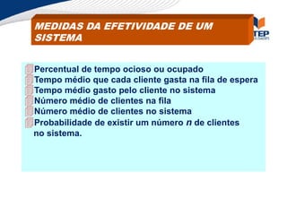 MEDIDAS DA EFETIVIDADE DE UM
SISTEMA
Percentual de tempo ocioso ou ocupado
Tempo médio que cada cliente gasta na fila de espera
Tempo médio gasto pelo cliente no sistema
Número médio de clientes na fila
Número médio de clientes no sistema
Probabilidade de existir um número n de clientes
no sistema.
 