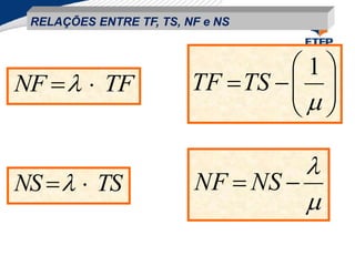 RELAÇÕES ENTRE TF, TS, NF e NS











1
TS
TF



 NS
NF
NS TS

 
NF TF

 
 