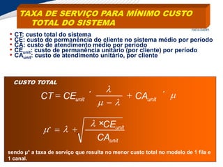 TAXA DE SERVIÇO PARA MÍNIMO CUSTO
TOTAL DO SISTEMA
• CT: custo total do sistema
• CE: custo de permanência do cliente no sistema médio por período
• CA: custo de atendimento médio por período
• CEunit: custo de permanência unitário (por cliente) por período
• CAunit: custo de atendimento unitário, por cliente
CUSTO TOTAL




´


´
 unit
unit CA
CE
CT
unit
unit
CA
CE
×




*
sendo µ* a taxa de serviço que resulta no menor custo total no modelo de 1 fila e
1 canal.
 