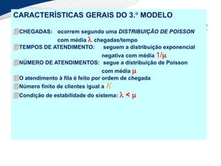 CARACTERÍSTICAS GERAIS DO 3. MODELO
CHEGADAS: ocorrem segundo uma DISTRIBUIÇÃO DE POISSON
com média  chegadas/tempo
TEMPOS DE ATENDIMENTO: seguem a distribuição exponencial
negativa com média 1/
NÚMERO DE ATENDIMENTOS: segue a distribuição de Poisson
com média 
O atendimento à fila é feito por ordem de chegada
Número finito de clientes igual a K
Condição de estabilidade do sistema:  < 
 