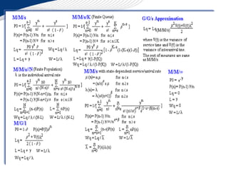 6-teoria-de-filas-ppt.ppt