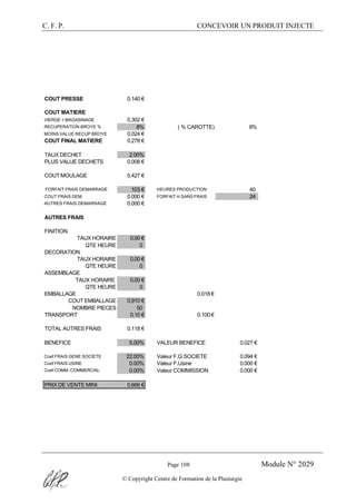 C. F. P. CONCEVOIR UN PRODUIT INJECTE
Page 108 Module N° 2029
© Copyright Centre de Formation de la Plasturgie
COUT PRESSE 0.140 €
COUT MATIERE
VIERGE + MAGASINAGE 0.302 €
RECUPERATION BROYE % 8% ( % CAROTTE) 8%
MOINS VALUE RECUP BROYE 0.024 €
COUT FINAL MATIERE 0.278 €
TAUX DECHET 2.00%
PLUS VALUE DECHETS 0.008 €
COUT MOULAGE 0.427 €
FORFAIT FRAIS DEMARRAGE 103 € HEURES PRODUCTION 40
COUT FRAIS DEM. 0.000 € FORFAIT H.SANS FRAIS 24
AUTRES FRAIS DEMARRAGE 0.000 €
AUTRES FRAIS
FINITION
TAUX HORAIRE 0.00 €
QTE HEURE 0
DECORATION
TAUX HORAIRE 0.00 €
QTE HEURE 0
ASSEMBLAGE
TAUX HORAIRE 0.00 €
QTE HEURE 0
EMBALLAGE 0.018 €
COUT EMBALLAGE 0.910 €
NOMBRE PIECES 50
TRANSPORT 0.10 € 0.100 €
TOTAL AUTRES FRAIS 0.118 €
BENEFICE 5.00% VALEUR BENEFICE 0.027 €
Coef FRAIS GENE SOCIETE 22.00% Valeur F.G.SOCIETE 0.094 €
Coef FRAIS USINE 0.00% Valeur F.Usine 0.000 €
Coef COMM. COMMERCIAL 0.00% Valeur COMMISSION 0.000 €
PRIX DE VENTE MINI 0.666 €
 