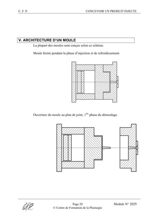 C. F. P. CONCEVOIR UN PRODUIT INJECTE
Page 20 Module N° 2029
© Centre de Formation de la Plasturgie
V. ARCHITECTURE D’UN MOULE
La plupart des moules sont conçus selon ce schéma.
Moule fermé pendant la phase d’injection et de refroidissement.
Ouverture du moule au plan de joint, 1ère
phase du démoulage.
 