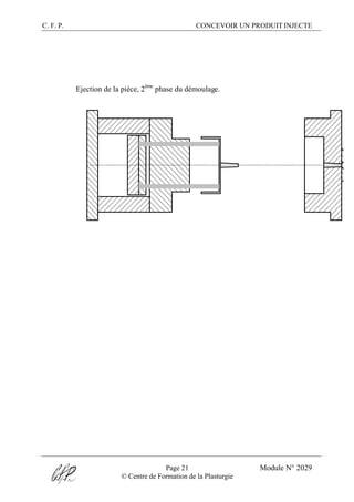C. F. P. CONCEVOIR UN PRODUIT INJECTE
Page 21 Module N° 2029
© Centre de Formation de la Plasturgie
Ejection de la pièce, 2ème
phase du démoulage.
 