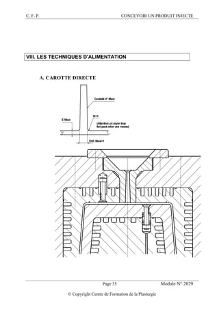 C. F. P. CONCEVOIR UN PRODUIT INJECTE
Page 35 Module N° 2029
© Copyright Centre de Formation de la Plasturgie
VIII. LES TECHNIQUES D'ALIMENTATION
A. CAROTTE DIRECTE
Conicité 4° Maxi
R=1
(Attentionunrayontrop
fort peut créer une masse)
E Maxi
D=E Maxi+1
 