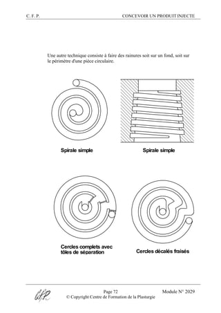 C. F. P. CONCEVOIR UN PRODUIT INJECTE
Page 72 Module N° 2029
© Copyright Centre de Formation de la Plasturgie
Une autre technique consiste à faire des rainures soit sur un fond, soit sur
le périmètre d'une pièce circulaire.
Spirale simple
Cercles complets avec
tôles de séparation Cercles décalés fraisés
Spirale simple
 