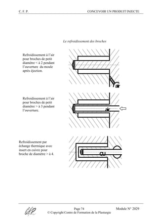 C. F. P. CONCEVOIR UN PRODUIT INJECTE
Page 74 Module N° 2029
© Copyright Centre de Formation de la Plasturgie
Le refroidissement des broches
Refroidissement à l’air
pour broches de petit
diamètre < à 2 pendant
l’ouverture du moule
après éjection.
air
Refroidissement à l’air
pour broches de petit
diamètre > à 3 pendant
l’ouverture. air
Refroidissement par
échange thermique avec
insert en cuivre pour
broche de diamètre > à 4. CU
 