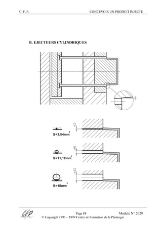 C. F. P. CONCEVOIR UN PRODUIT INJECTE
Page 88 Module N° 2029
© Copyright 1993 – 1999 Centre de Formation de la Plasturgie
B. EJECTEURS CYLINDRIQUES
2
S=11,10mm
S=3,54mm
2
S=18mm
2
 