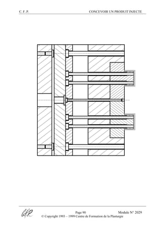 C. F. P. CONCEVOIR UN PRODUIT INJECTE
Page 90 Module N° 2029
© Copyright 1993 – 1999 Centre de Formation de la Plasturgie
 