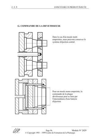 C. F. P. CONCEVOIR UN PRODUIT INJECTE
Page 96 Module N° 2029
© Copyright 1993 – 1999 Centre de Formation de la Plasturgie
G. COMMANDE DE LA DEVETISSEUSE
Dans le cas d'un moule multi
empreintes, nous pouvons conserver le
système d'éjection central.
Pour un moule mono empreinte, la
commande de la plaque
dévêtisseuse peut se faire par
l'intermédiaire d'une batterie
d'éjection.
 