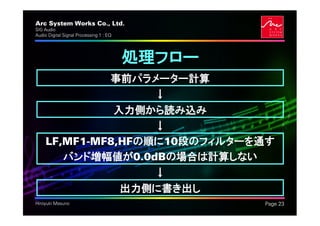 Arc System Works Co., Ltd.                          .
SIG Audio
Audio Digital Signal Processing 1 : EQ




                                         処理フロー
              事前パラメーター計算
                    ↓
               入力側から読み込み
                    ↓
     LF,MF1-MF8,HFの順に10段のフィルターを通す
        バンド増幅値が0.0dBの場合は計算しない
                                            ↓
                                         出力側に書き出し
Hiroyuki Masuno                                         Page 23
 