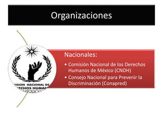 Organizaciones
Nacionales:
• Comisión Nacional de los Derechos
Humanos de México (CNDH)
• Consejo Nacional para Prevenir la
Discriminación (Conapred)
 
