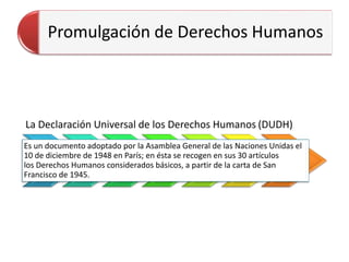 Promulgación de Derechos Humanos
La Declaración Universal de los Derechos Humanos (DUDH)
Es un documento adoptado por la Asamblea General de las Naciones Unidas el
10 de diciembre de 1948 en París; en ésta se recogen en sus 30 artículos
los Derechos Humanos considerados básicos, a partir de la carta de San
Francisco de 1945.
 