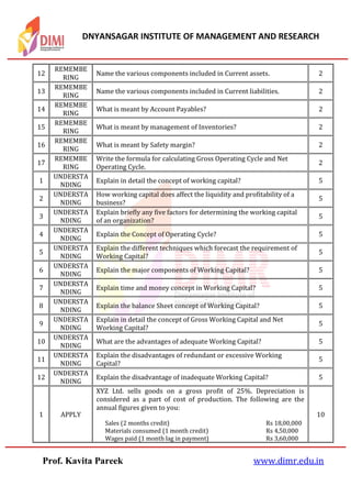DNYANSAGAR INSTITUTE OF MANAGEMENT AND RESEARCH
Prof. Kavita Pareek www.dimr.edu.in
12
REMEMBE
RING
Name the various components included in Current assets. 2
13
REMEMBE
RING
Name the various components included in Current liabilities. 2
14
REMEMBE
RING
What is meant by Account Payables? 2
15
REMEMBE
RING
What is meant by management of Inventories? 2
16
REMEMBE
RING
What is meant by Safety margin? 2
17
REMEMBE
RING
Write the formula for calculating Gross Operating Cycle and Net
Operating Cycle.
2
1
UNDERSTA
NDING
Explain in detail the concept of working capital? 5
2
UNDERSTA
NDING
How working capital does affect the liquidity and profitability of a
business?
5
3
UNDERSTA
NDING
Explain briefly any five factors for determining the working capital
of an organization?
5
4
UNDERSTA
NDING
Explain the Concept of Operating Cycle? 5
5
UNDERSTA
NDING
Explain the different techniques which forecast the requirement of
Working Capital?
5
6
UNDERSTA
NDING
Explain the major components of Working Capital? 5
7
UNDERSTA
NDING
Explain time and money concept in Working Capital? 5
8
UNDERSTA
NDING
Explain the balance Sheet concept of Working Capital? 5
9
UNDERSTA
NDING
Explain in detail the concept of Gross Working Capital and Net
Working Capital?
5
10
UNDERSTA
NDING
What are the advantages of adequate Working Capital? 5
11
UNDERSTA
NDING
Explain the disadvantages of redundant or excessive Working
Capital?
5
12
UNDERSTA
NDING
Explain the disadvantage of inadequate Working Capital? 5
1 APPLY
XYZ Ltd. sells goods on a gross profit of 25%. Depreciation is
considered as a part of cost of production. The following are the
annual figures given to you:
Sales (2 months credit) Rs 18,00,000
Materials consumed (1 month credit) Rs 4,50,000
Wages paid (1 month lag in payment) Rs 3,60,000
10
 