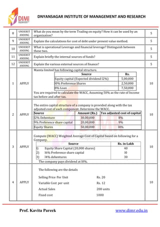 DNYANSAGAR INSTITUTE OF MANAGEMENT AND RESEARCH
Prof. Kavita Pareek www.dimr.edu.in
8
UNDERST
ANDING
What do you mean by the term Trading on equity? How it can be used by an
organization?
5
9
UNDERST
ANDING
Explain the calculations for cost of debt under present value method. 5
10
UNDERST
ANDING
What is operational Leverage and financial leverage? Distinguish between
these two.
5
11
UNDERST
ANDING
Explain briefly the internal sources of funds? 5
12
UNDERST
ANDING
Explain the various external sources of finance? 5
1 APPLY
Mamta limited has following capital structure.
Source Rs.
Equity capital (Expected dividend l2%) 5,00,000
l0% Preference Shares 2,50,000
8% Loan 7,50,000
You are required to calculate the WACC, Assuming 50% as the rate of Income
tax before and after tax.
10
2 APPLY
The entire capital structure of a company is provided along with the tax
adjusted cost of each component. Determine the WACC.
Source Amount (Rs.) Tax adjusted cost of capital
l2% Debenture 30,00,000 8%
9% Preference share capital 20,00,000 9%
Equity Shares 50,00,000 l4%
10
3 APPLY
Compute (WACC) Weighted Average Cost of Capital based on following for a
Company.
Source Rs. in Lakh
l) Equity Share Capital (20,000 shares) 40
2) l6% Preference share capital l0
3) l4% debentures 30
The company pays dividend at l0%.
10
4 APPLY
The following are the details
Selling Price Per Unit Rs. 20
Variable Cost per unit Rs. 12
Actual Sales 200 units
Fixed cost 1000
10
 
