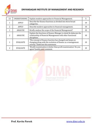 DNYANSAGAR INSTITUTE OF MANAGEMENT AND RESEARCH
Prof. Kavita Pareek www.dimr.edu.in
13 UNDERSTANDING Explain modern approaches to Financial Management. 5
1 APPLY
Describe the finance functions as divided into three broad
categories.
10
2 APPLY Describe modern approaches to financial management. 10
1 ANALYSE Briefly analyse the scope of the financial Management? 10
2 ANALYSE
Explain the functions of finance Manager in detail & elaborate the
relationship of financial Management with other functional
disciplines.
10
1 EVALUATE
‘The concept of finance function has changed and keeps on
changing along with the evolution of finance as a management
activity.’ Elaborate this statement.
10
2 EVALUATE
‘Wealth maximisation is better than profit maximisation’ Do you
agree? Justify your comment.
10
 