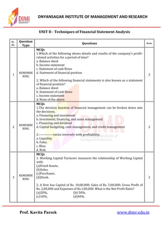 DNYANSAGAR INSTITUTE OF MANAGEMENT AND RESEARCH
Prof. Kavita Pareek www.dimr.edu.in
UNIT II - Techniques of Financial Statement Analysis
Sr.
no
Question
Type
Questions Marks
1
REMEMBE
RING
MCQs
1.Which of the following shows details and results of the company's profit-
related activities for a period of time?
a. Balance sheet
b. Income statement
c. Statement of cash flows
d. Statement of financial position
2. Which of the following financial statements is also known as a statement
of financial position?
a. Balance sheet
b. Statement of cash flows
c. Income statement
d. None of the above
2
2
REMEMBE
RING
MCQs
1.The decision function of financial management can be broken down into
the decisions.
a. Financing and investment
b. Investment, financing, and asset management
c. Financing and dividend
d. Capital budgeting, cash management, and credit management
2.-------------varies inversely with profitability.
a. Liquidity.
b. False.
c. Blue.
d. Risk.
2
3
REMEMBE
RING
MCQs
1. Working Capital Turnover measures the relationship of Working Capital
with:
(a)Fixed Assets,
(b)Sales,
(c)Purchases,
(d)Stock.
2. A firm has Capital of Rs. 10,00,000; Sales of Rs. 5,00,000; Gross Profit of
Rs. 2,00,000 and Expenses of Rs.1,00,000. What is the Net Profit Ratio?
(a)20%, (b) 50%,
(c)10%, (d)40%.
2
 