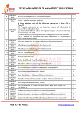 DNYANSAGAR INSTITUTE OF MANAGEMENT AND RESEARCH
Prof. Kavita Pareek www.dimr.edu.in
4
REMEMBE
RING
What is meant by Financial Statement Analysis? 2
5
REMEMBE
RING
Define Financial Statement Analysis. 2
6
REMEMBE
RING
1. State whether each of the following statements is True (T) or
False(F)
(i) Financial statements are an important source of information to
shareholders and stakeholders.
(ii) Preparation of Profit & Loss Appropriation A/c is a requirement under
the Companies Act, 1956.
(iii) Ratio Analysis is the only technique of analysis of financial statements.
(iv) In Common Size Statements, each item is expressed as a percentage of
some common items (total).
2
7
REMEMBE
RING
What are the various techniques of Financial Statement Analysis? 2
8
REMEMBE
RING
What do you mean by Common Size Statements? 2
9
REMEMBE
RING
What do you mean by Comparative Statements? 2
10
REMEMBE
RING
What is Trend Analysis. 2
11
REMEMBE
RING
What is Ratio Analysis. 2
12
REMEMBE
RING
Define Cash Flow & Fund Flow Statement. 2
13
REMEMBE
RING
What does debt service coverage ratio indicate? 2
14
REMEMBE
RING
What is the formula for calculating interest coverage ratio? 2
15
REMEMBE
RING
What do you mean by Liquidity Ratios? 2
16
REMEMBE
RING
State the objectives of Financial Statement Analysis. 2
17
REMEMBE
RING
Name the parties interested in the analysis of Financial Statement. 2
18
REMEMBE
RING
What do you mean by Solvency Ratios? 2
19
REMEMBE
RING
What is the meant by Debtor Turnover Ratio? What is the formula for
calculating it?
2
1
UNDERST
ANDING
Explain the Objectives of Financial Statement analysis? 5
2
UNDERST
ANDING
Explain the various techniques used for Financial Statement Analysis. 5
3
UNDERST
ANDING
Explain the advantages and disadvantages of Common Size Statement? 5
 