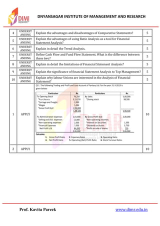 DNYANSAGAR INSTITUTE OF MANAGEMENT AND RESEARCH
Prof. Kavita Pareek www.dimr.edu.in
4
UNDERST
ANDING
Explain the advantages and disadvantages of Comparative Statements? 5
5
UNDERST
ANDING
Explain the advantages of using Ratio Analysis as a tool for Financial
Statement Analysis?
5
6
UNDERST
ANDING
Explain in detail the Trend Analysis. 5
7
UNDERST
ANDING
Define Cash Flow and Fund Flow Statement. What is the difference between
these two?
5
8
UNDERST
ANDING
Explain in detail the limitations of Financial Statement Analysis? 5
9
UNDERST
ANDING
Explain the significance of financial Statement Analysis to Top Management? 5
10
UNDERST
ANDING
Explain why labour Unions are interested in the Analysis of Financial
Statement?
5
1 APPLY 10
2 APPLY 10
Q.1. The following Trading and Profit and Loss Account of Fantasy Ltd. for the year 31‐3‐2019 is
given below:
Particulars Rs. Particulars Rs.
To Opening Stock
“Purchases
“Carriage and Freight
“Wages
“Gross Profit b/d
To Administration expenses
“Selling and Dist. expenses
“Non‐operating expenses
“Financial Expenses
Net Profit c/d
76,250
3,15,250
2,000
5,000
2,00,000
5,98,500
1,01,000
12,000
2,000
7,000
84,000
2,06,000
By Sales
“Closing stock
By Gross Profit b/d
“Non‐operating incomes:
“Interest on Securities
“Dividend on shares
“Profit on sale of shares
5,00,000
98,500
5,98,500
2,00,000
1,500
3,750
750
2,06,000
Calculate:
1. GrossProfit Ratio 2. Expenses Ratio 3. Operating Ratio
4. NetProfit Ratio 5. Operating (Net) Profit Ratio 6. Stock Turnover Ratio.
 